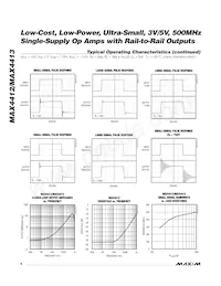 MAX4413EKA-T Datasheet Pagina 6