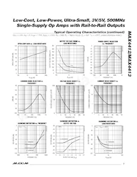 MAX4413EKA-T Datasheet Pagina 7