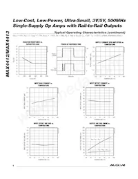 MAX4413EKA-T Datasheet Pagina 8