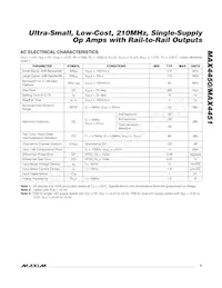 MAX4451ESA+TG05 Datasheet Pagina 3