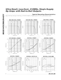 MAX4451ESA+TG05 Datasheet Pagina 4