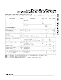 MAX9613AXT+T Datasheet Pagina 3