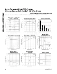 MAX9613AXT+T Datasheet Pagina 4