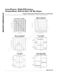 MAX9613AXT+T Datasheet Pagina 6