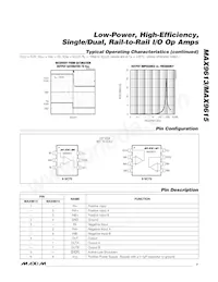 MAX9613AXT+T Datasheet Pagina 7