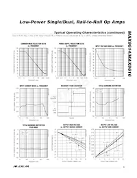 MAX9614AXT+T Datenblatt Seite 5