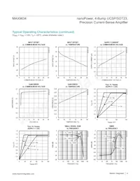 MAX9634WERS+T Datasheet Page 4