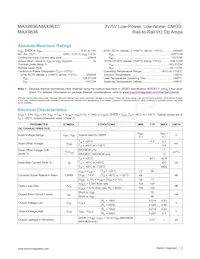 MAX9636C/D+ Datasheet Pagina 2