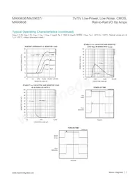 MAX9636C/D+數據表 頁面 7