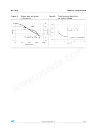 MC33079N Datasheet Pagina 7