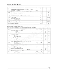 MC3403PT Datasheet Pagina 4
