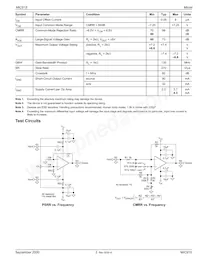 MIC915BMM-TR Datasheet Pagina 3