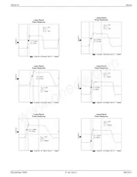 MIC915BMM-TR Datasheet Page 9