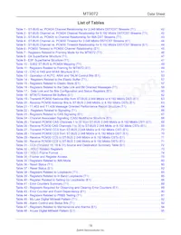 MT9072AV2 Datasheet Page 18