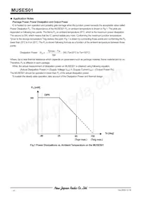 MUSES01 Datasheet Pagina 4