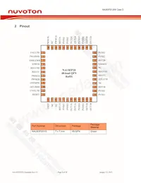 NAU83P20YG Datenblatt Seite 3