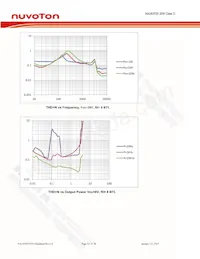 NAU83P20YG Datenblatt Seite 11