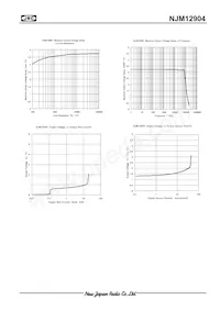 NJM12904M Datasheet Page 4