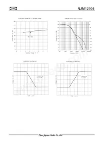 NJM12904M Datasheet Page 5