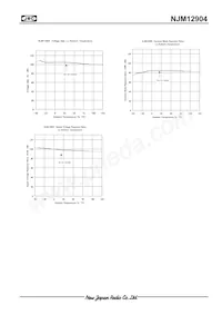 NJM12904M Datasheet Page 7