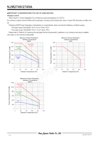 NJM2749AM Datasheet Pagina 4