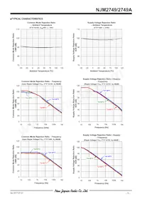 NJM2749AM Datasheet Pagina 7