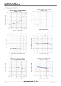 NJM2749AM Datasheet Pagina 8