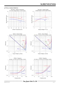 NJM2749AM Datasheet Pagina 11