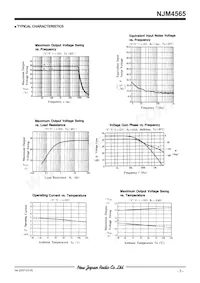 NJM4565M Datasheet Page 3