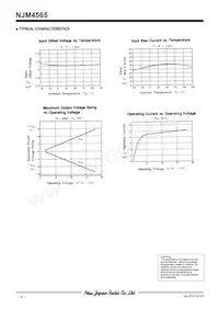 NJM4565M Datasheet Pagina 4