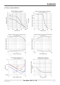 NJM4580D Datasheet Pagina 3