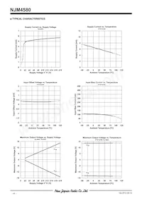 NJM4580D Datasheet Pagina 4