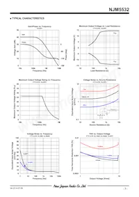 NJM5532DD Datasheet Pagina 3