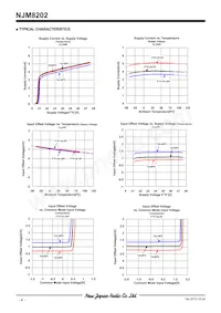 NJM8202RB1-TE1 Datasheet Pagina 4