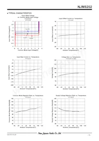 NJM8202RB1-TE1 Datasheet Pagina 5