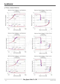 NJM8202RB1-TE1 Datasheet Pagina 6