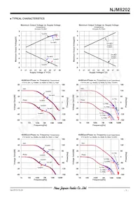 NJM8202RB1-TE1 Datasheet Pagina 7