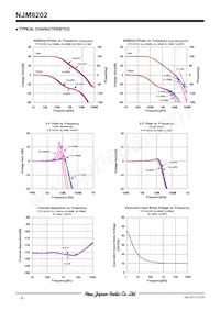 NJM8202RB1-TE1 Datasheet Pagina 8