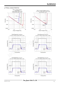 NJM8202RB1-TE1 Datasheet Pagina 9