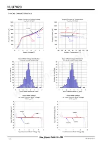 NJU7029RB1-TE1 Datasheet Page 6