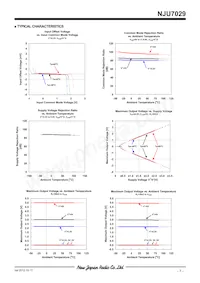 NJU7029RB1-TE1 Datasheet Page 7