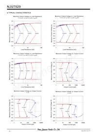 NJU7029RB1-TE1 Datasheet Page 8