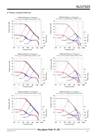 NJU7029RB1-TE1 Datasheet Pagina 9