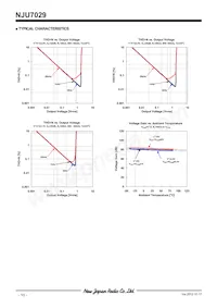 NJU7029RB1-TE1 Datasheet Pagina 10