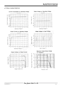 NJU7031M Datasheet Pagina 3