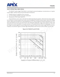 PA341CE Datenblatt Seite 11