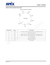 PA83A Datenblatt Seite 3