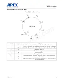 PA88A Datasheet Page 3