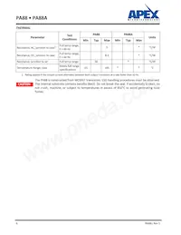 PA88A Datasheet Page 6