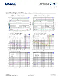 PAM8001XHR Datenblatt Seite 5